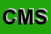 Logo di CMSI