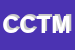 Logo di CTM -CENTRO DI TELERILEVAMENTO MEDITERRANEO