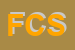 Logo di FD CONSULT SRL