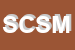 Logo di SM CONSULT SNC DI MAURIZIO LIPANI E SALVATORE INFANTINO