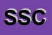 Logo di SOGECO SOCIETA-COOPERATIVA