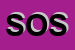 Logo di SOSEIN SRL