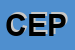 Logo di CEPES