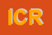 Logo di ICRAM