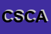 Logo di CESMED SOC COOP ARL