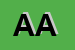 Logo di AIELLO ABELE