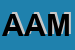 Logo di AIELLO ANNA MARIA
