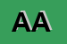 Logo di AIELLO ANTONINA