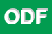 Logo di ODOROSO DR FLAVIA