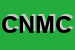 Logo di COMITATO NAZIONALE MUSICA CIDIM