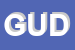 Logo di GUDDAM