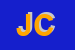 Logo di JVP CONSULTING