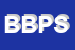 Logo di BPS BUSINESS PLANNING SICILIA SRL