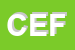 Logo di CEFOP