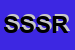 Logo di SORECO SRL SOCIETA-DI REVISIONI E CONSULENZE