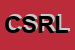 Logo di CEIM S R L