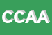 Logo di CARINI CIACCIO ARCHITETTI ASSOCIATI