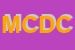 Logo di MICHELANGELO CALI-DOTTORE COMMERCIALISTA