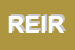 Logo di RF ENGINEERING INC DI RESTIVO FRANCESCO