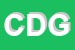 Logo di CENTRO D-AMORE DI GESU-