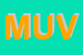 Logo di MUVIIT