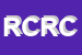 Logo di RC E C ROMITO CARACCI E COSTANZA COMUNICAZIONE E MARKETING PSC