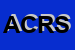 Logo di ASSOCIAZIONE CNOS-FAP REGIONE SICILIA