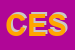 Logo di CESFO