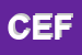 Logo di CEFOP