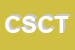 Logo di COOPTUR SOC COOP TURISTICA COSTA DEL SOLE A RL
