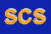 Logo di SGS COMPANY SRL