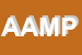 Logo di AMP AGENZIA DI MARKETING E PROMOZIONE SRL
