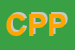 Logo di CAPITANERIA DI PORTO PALERMO