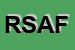 Logo di REGIONE SICILIANA ASSESSAGRICE FORESTE
