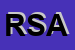 Logo di REGIONE SICILIANA ASSESSSANITA-