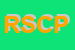 Logo di REGIONE SICILIANA COMMISSIONE PROVINCIALE PER L-ESPROPRIAZIONI