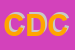 Logo di CIRCOLO DIDATTICO CCOLLODI