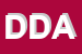 Logo di DIREZIONE DIDATTICA ARENELLA