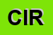 Logo di CIRS