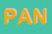 Logo di PANORMEDIL