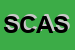 Logo di SOCIETA-CONSORTILE ASSFORSEO SRL