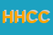 Logo di HCC HUMAN COMUNICATION CENTER SCRL