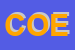 Logo di COEFA SRL