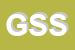 Logo di GESOFT -GENERALE SOFTWARE SRL-