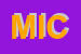 Logo di MICROSALES