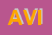 Logo di AVITI