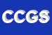 Logo di CENTRO DI CHIRURGIA GENESI SRL