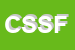 Logo di COOP SOCIALE SAN FRANCESCO D-ASSISI