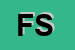Logo di FIDES SRL