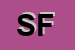Logo di SICURELLA FRANCESCA